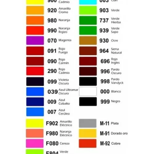 Materiales Y Productos De Arte | Materiales Para Pintar Cuadros< Pasta Acrílica | Panafargo