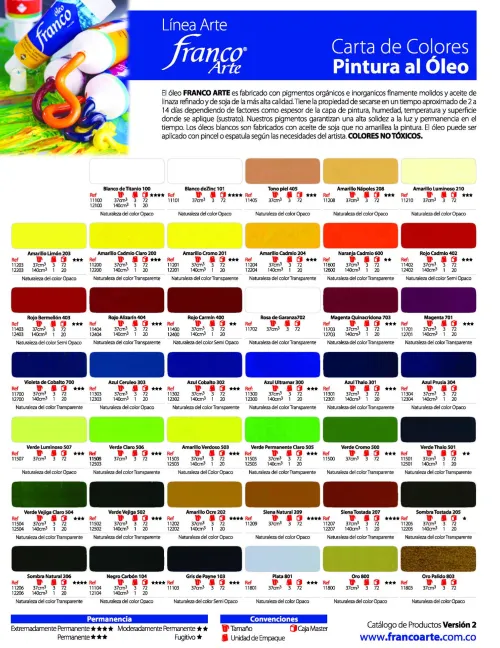 Materiales Y Productos De Arte | Materiales Para Pintar Cuadros< Pintura Óleo Precio Franco Arte 140ml | Panafargo